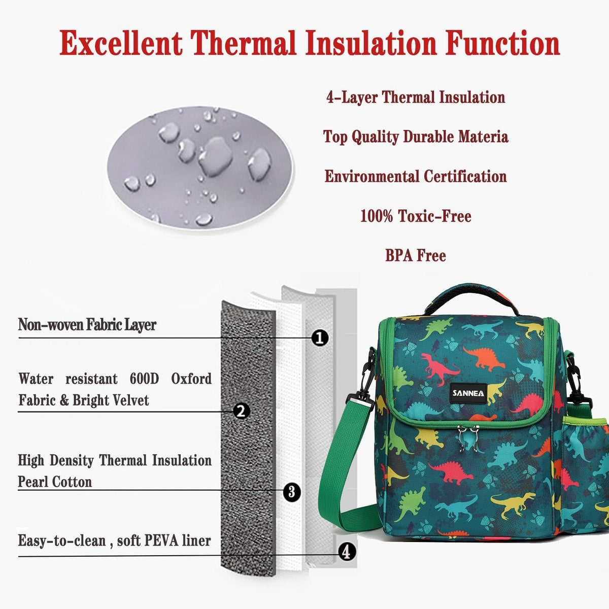 Reusable Lunch Box Tote with Side Water Bottle Pockets